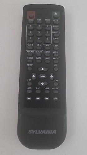 Telecomando kross testato - telecomando,