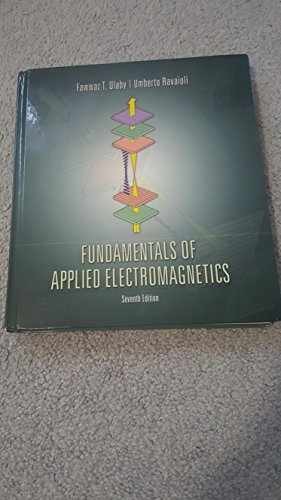 Fundamentals applied - of,