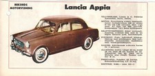 Lancia Appia Car Collector's