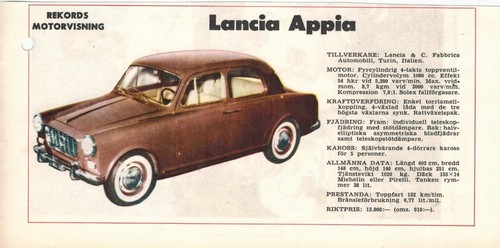 Lancia appia car collector - car, collector's