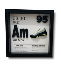 Elemento incorniciato Air max