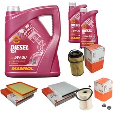 MAHLE Controllo Set 7 L MANNOL