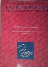 LA LETTERATURA. DAL TESTO ALLA STORIA, DALLA STORIA AL TESTO.
