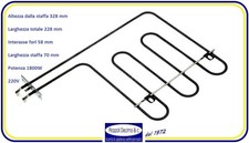 RESISTENZA SERPENTINA