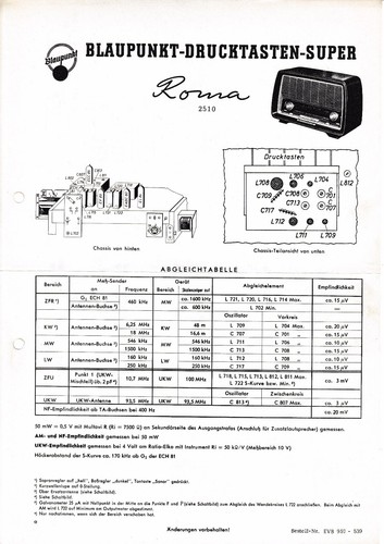 Schema servizio per - schema,