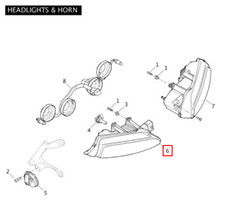 BUELLE RH GRUPPO FARO