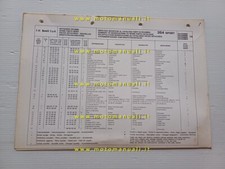 Benelli 354 Sport 1979-80 VARIANTI catalogo ricambi originale