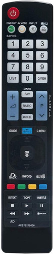 Akb73275606 sostituzione del - akb73275606,