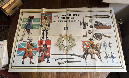 Poster gli eserciti europei - poster,
