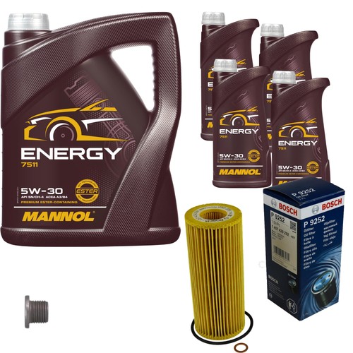 Controllo set energy - controllo,