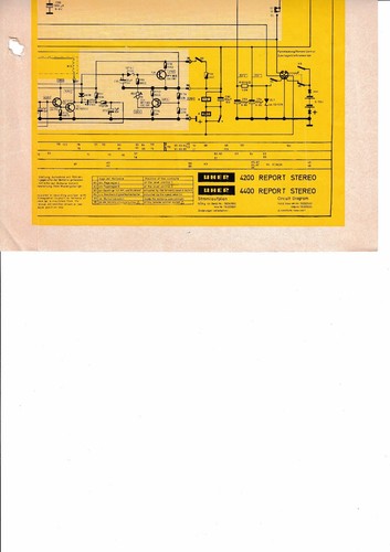 Servizio dello schema - servizio, uher