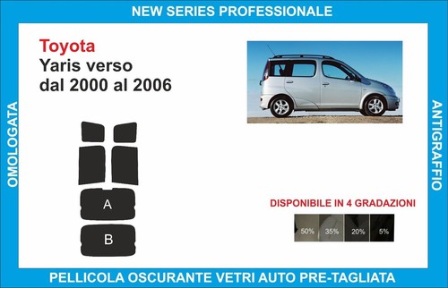 Pellicole oscuranti vetri - pellicole,