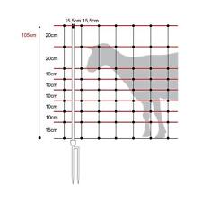 Rete per pecore recinzione per