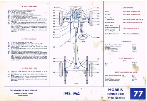Morris minor 1000 948 - morris,