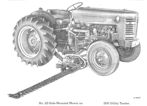 Manuale catalogo ricambi