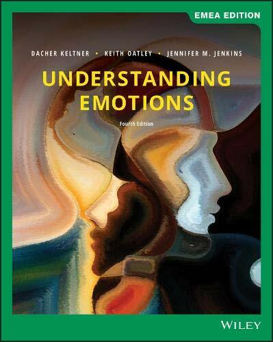 Understanding emotions - understanding,