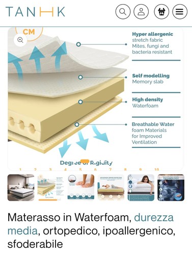 Materasso 100x200 nuovo - materasso,