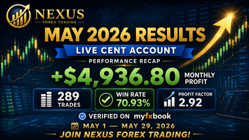 Forex robot gbpusd - ✅,