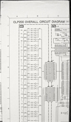 Pianoforte digitale yamaha - pianoforte,