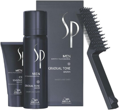 Wella system professional - system,