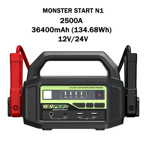 Yesper monster start - yesper, n1