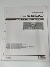 Schema tastiera originale