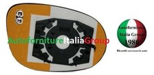 Piastra specchio retrovisore - piastra,