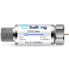 Saillong Filtro LTE per