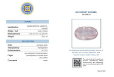 Arancione blu rosa zaffiro - blu,,