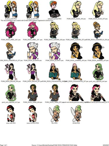 Punk rock princess pacchetto - punk,