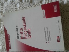 Compendio diritto processuale
