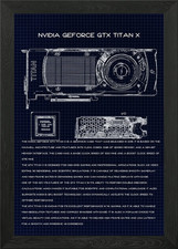 GTX Titan X Framed Wall Art