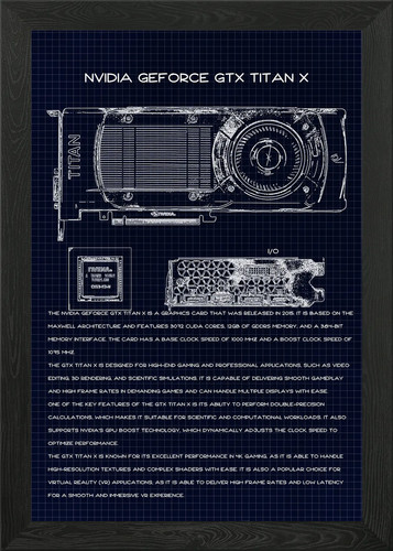 Gtx titan poster arte da - titan, x