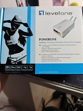 Powerline Wi-Fi Kit