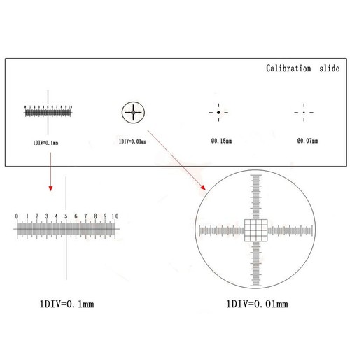 Righello diapositive per
