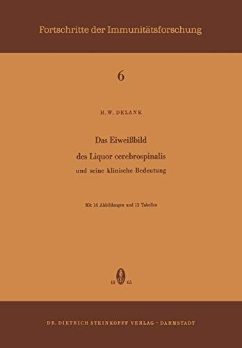 Das eiweissbild des liquor - das,