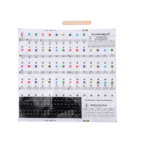 Accessori pianoforte adesivi - ,