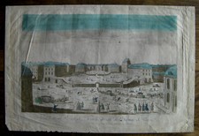 gravure vue d'optique 18ème