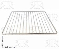 Indesit Ariston Merloni