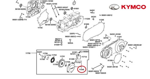 Neu oem kymco - neu,