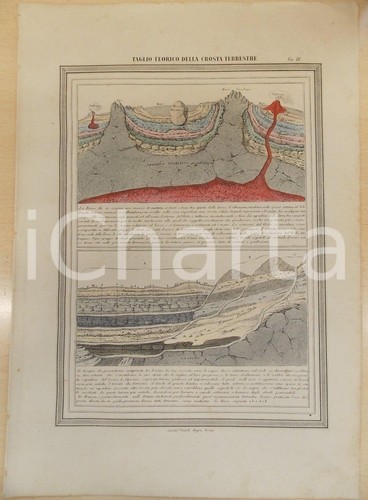 1864 atlante universale - atlante,