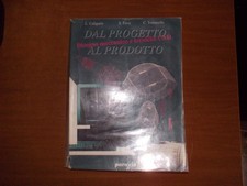 Dal progetto al prodotto -