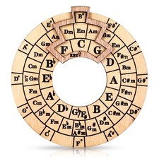 Strumento per melodia in