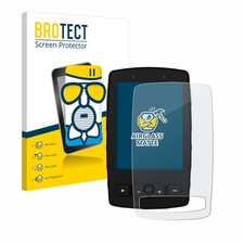 Anti-Riflesso Vetro Pellicola