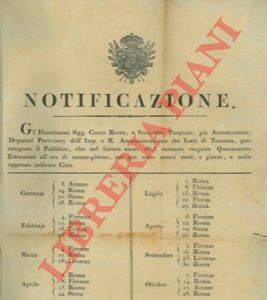 Sulle estrazioni del - lotto, che