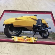 Difazio Creasey FF 500 1981 Honda CX Scheda Carta Moto Passione Collezione Atlas