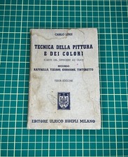 Libretto Tecnico della pittura