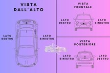 Cofano anteriore motore - anteriore,