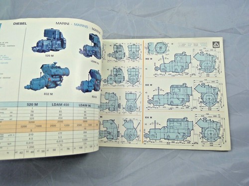 Catalogo vecchio motore - catalogo,