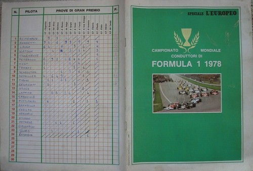 Campionato mondiale formula - campionato,